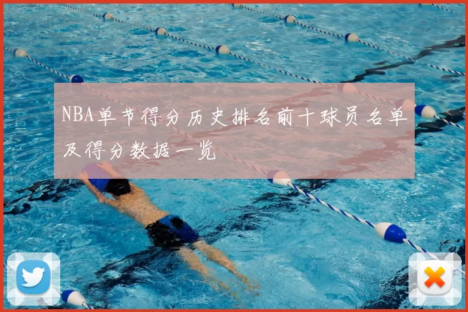 NBA单节得分历史排名前十球员名单及得分数据一览